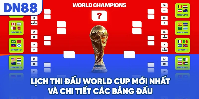 Lịch Thi Đấu World Cup Mới Nhất Và Chi Tiết Các Bảng Đấu